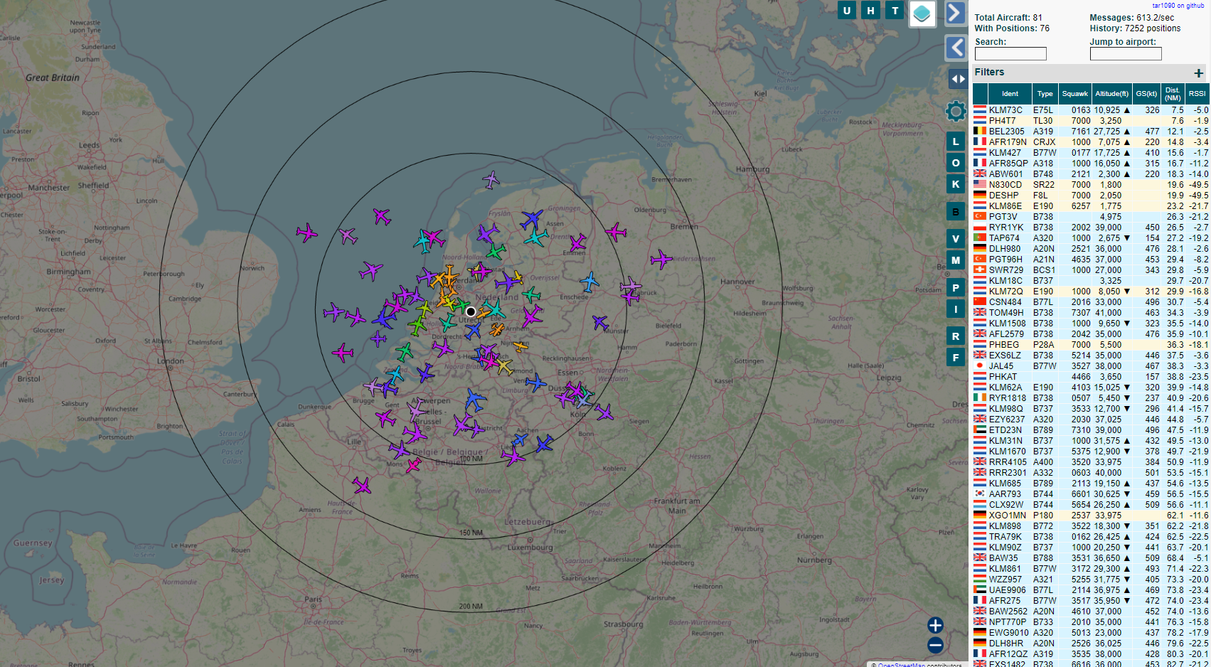 Flights mapped using Tar1090